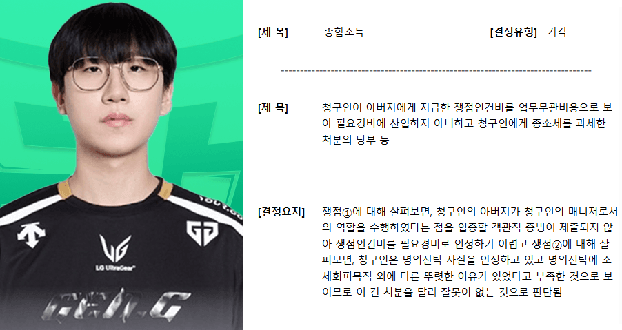 ‘금메달+병역면제’ 프로게이머 룰러, 탈세 추징 논란