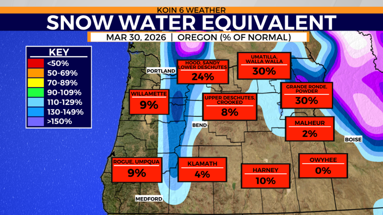 Winter storm watch issued for Cascades. Here’s what to know