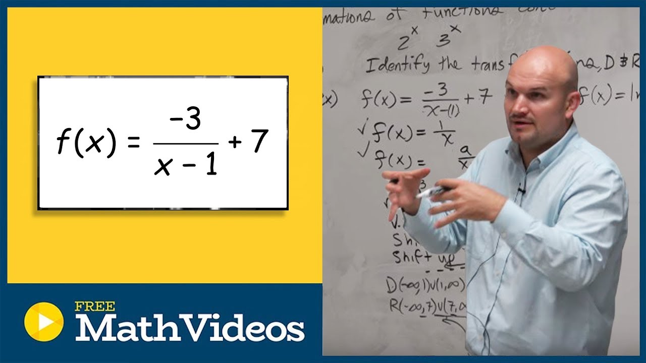 Identify the transformations, domain and range of the reciprocal function