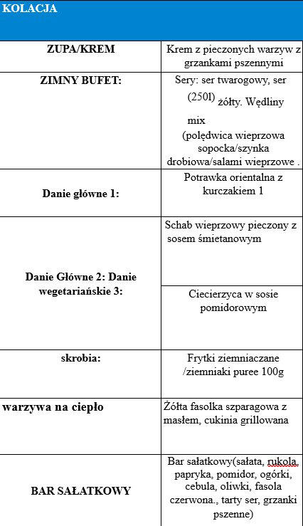 Propozycje na kolację.