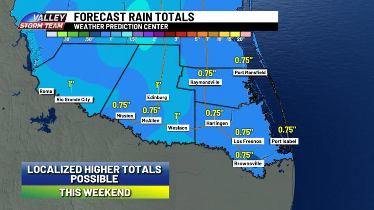 Strong cold front bringing cool and rain to the valley