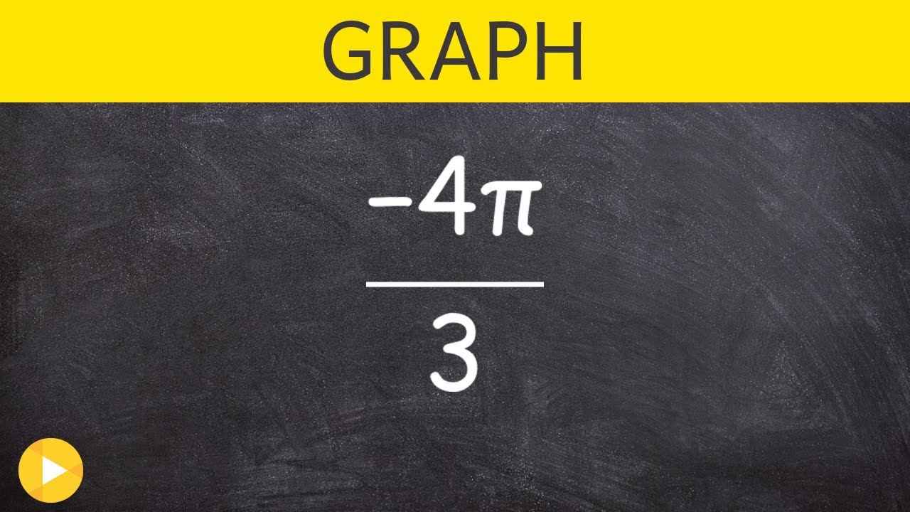 Graph a negative radian in standard form using thirds