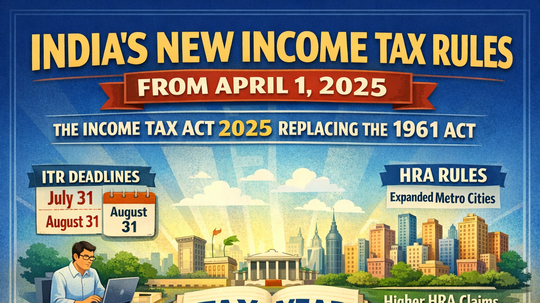 New income tax rules from April 1st, 2026: From ITR deadlines to PAN ...