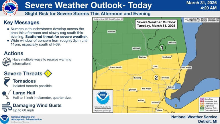 Severe weather stirs in Michigan on Tuesday. See live radar, forecast