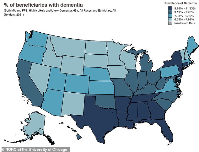 The map, unrelated to the latest study from the University of Michigan, shows the percentages of Medicare enrollees (people 65 and up) who have dementia. The disease is most prevalent in the Southeastern US