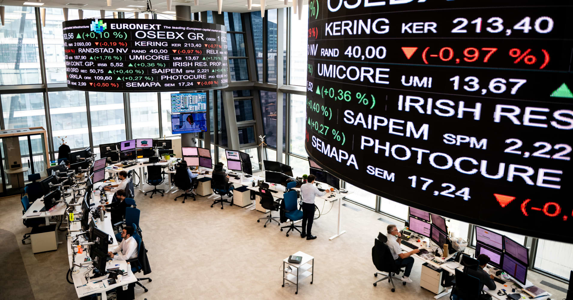 European stocks post worst month since 2022 as Iran war drags on