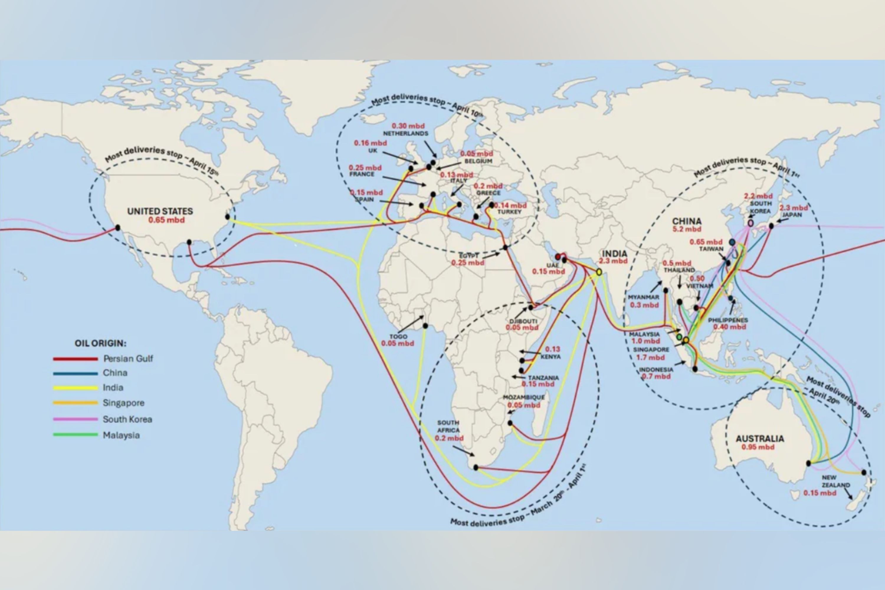 Map shows when oil deliveries to US could stop