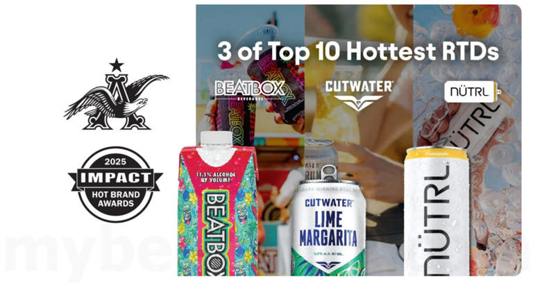 Industry Experts: Anheuser-Busch Has 3 of the Top 10 Tottest RTDs