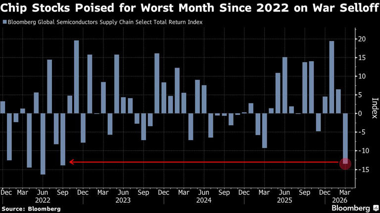 'Uninvestable' Super Micro sends investors racing to the exits