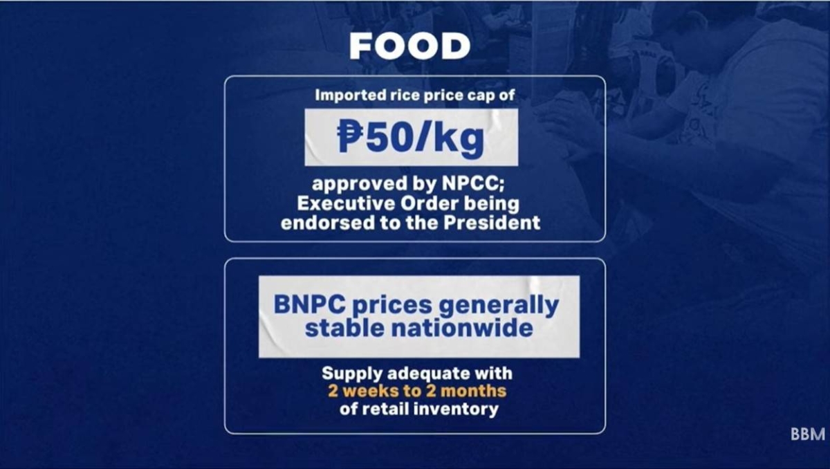 Marcos approves P50/kilo price cap on imported rice