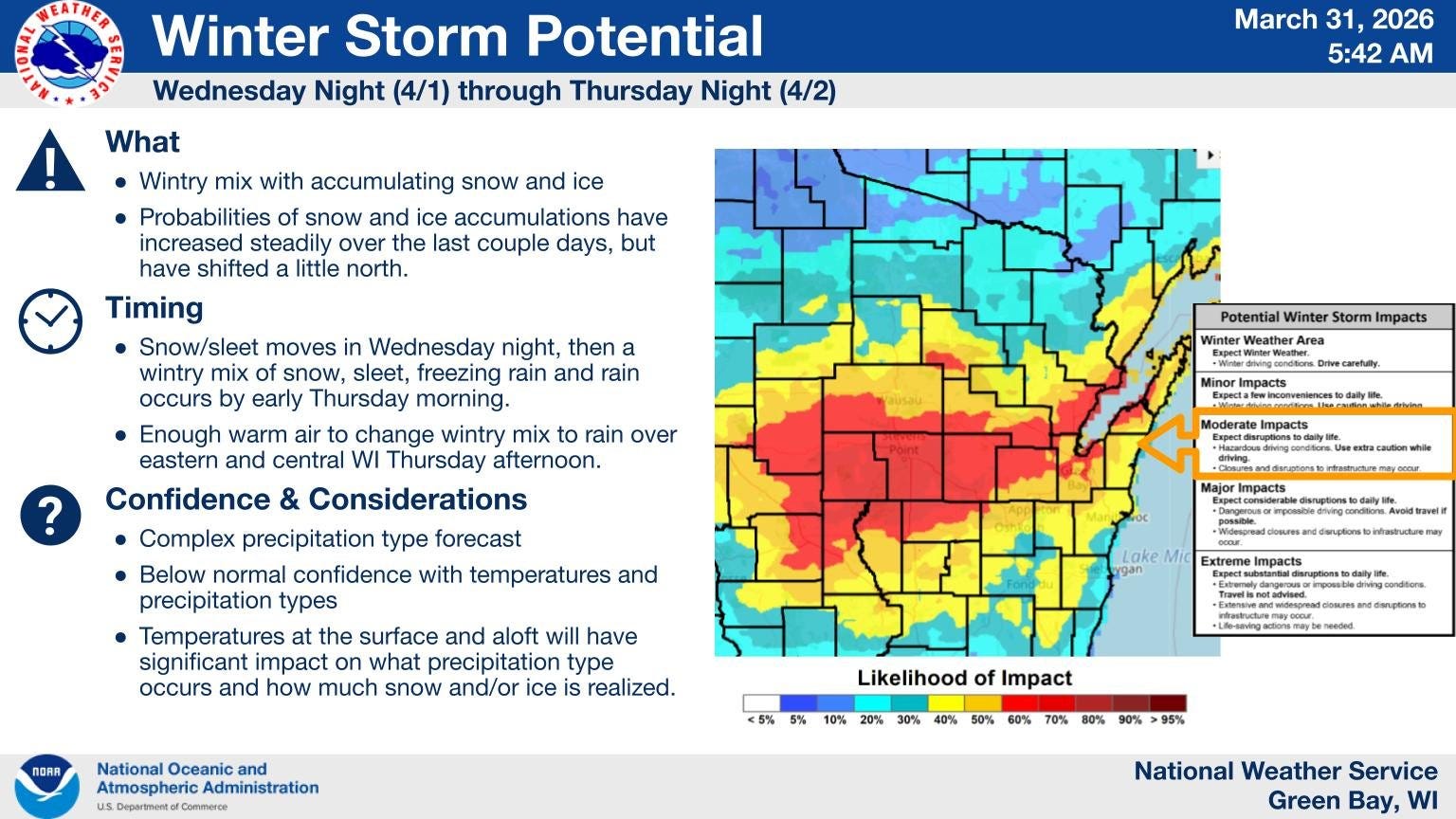 Sleet, freezing rain in the forecast for the Appleton area this week