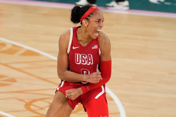 A'ja Wilson returns to USA Basketball camp in Phoenix