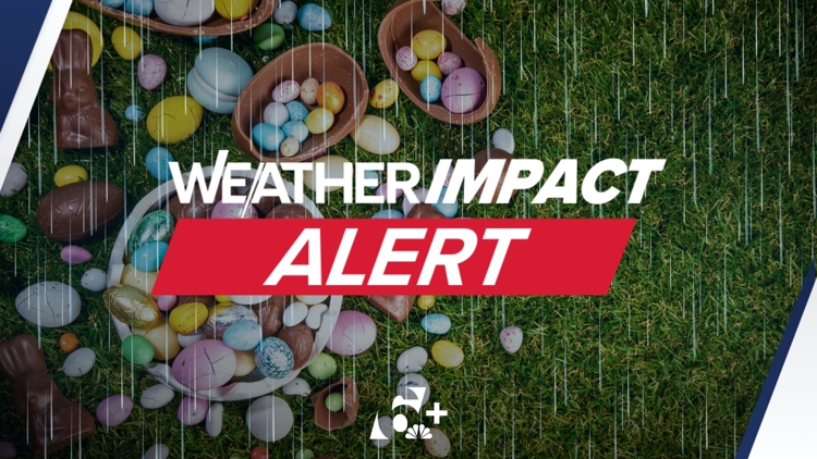 Showers and storms to impact Central Texas Friday night into Saturday ...