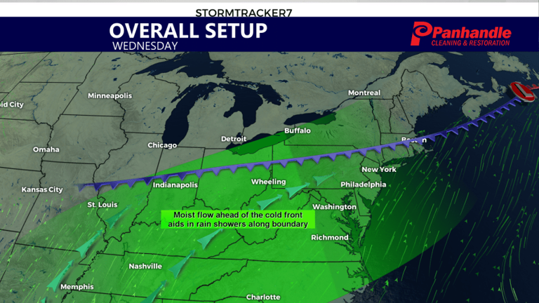 Portion of Ohio Valley under slight risk for severe weather