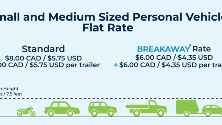 Gordie Howe Bridge: New Breakaway plan available for frequent travelers