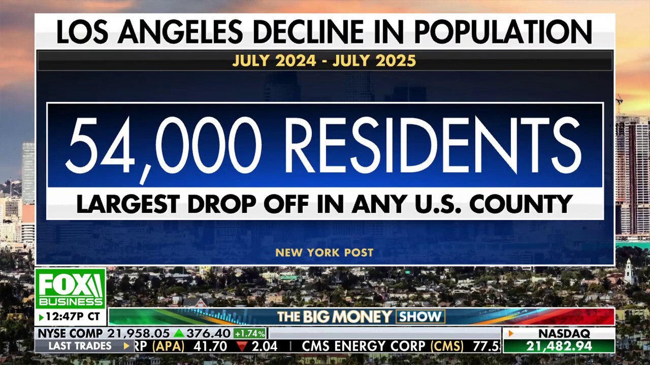 Los Angeles sees major population drop as jobs shrink and residents flee