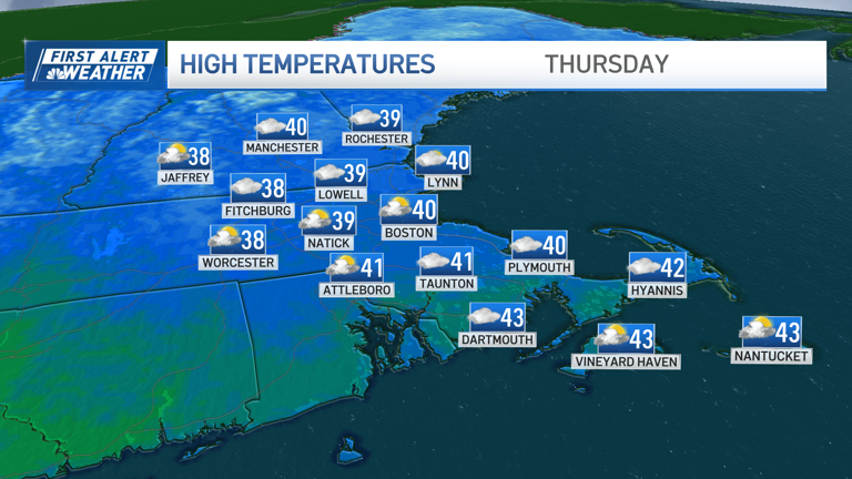 More spring showers are headed our way, plus with temps in the 70s for some