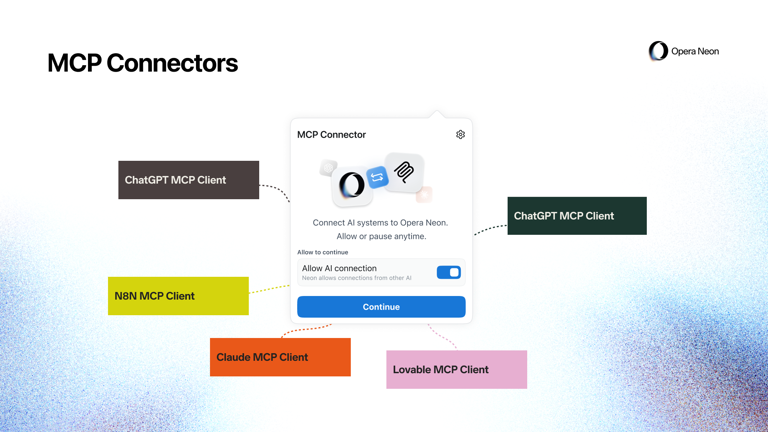Opera now has an MCP server that lets Claude and ChatGPT control your ...