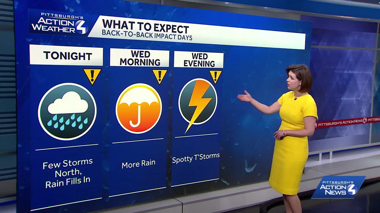 Impact days with strong to severe storms in Pittsburgh | March 31