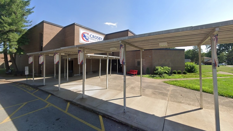 JCPS middle school employee injured while breaking up fight between ...