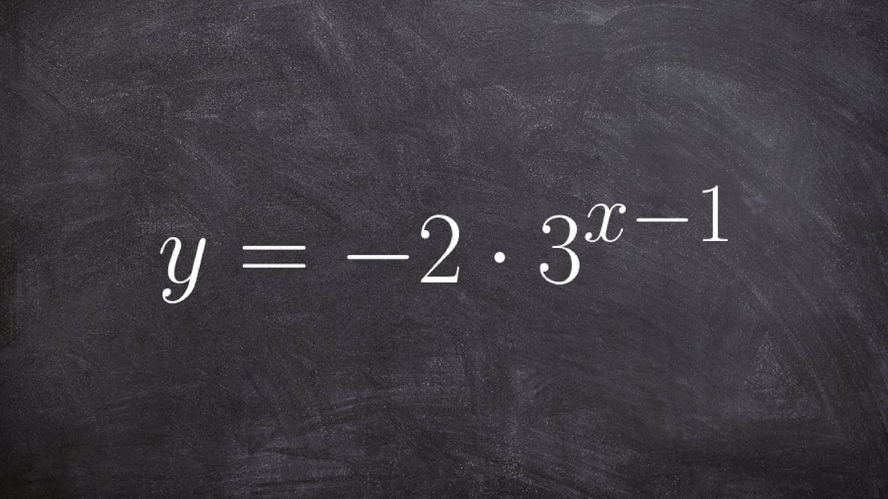 Graphing the exponential function with multiple transformations