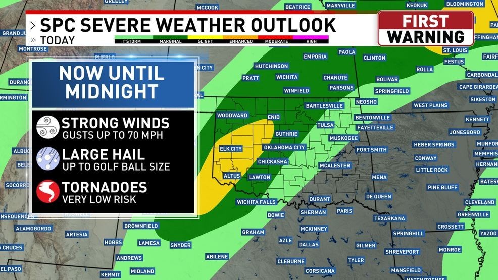 Scattered severe storms Tuesday night