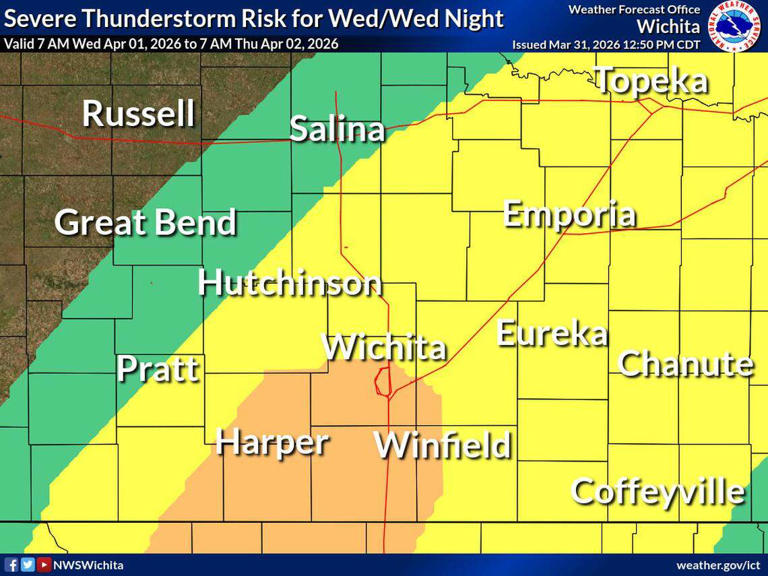 Hail? Heavy rain? Here's what to expect in south-central Kansas this week