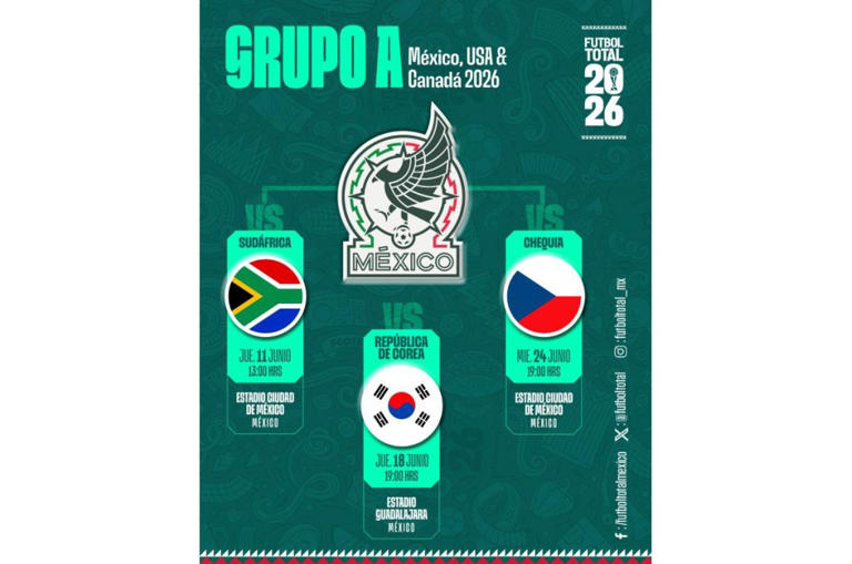 República Checa el rival UEFA de México en el Mundial 2026