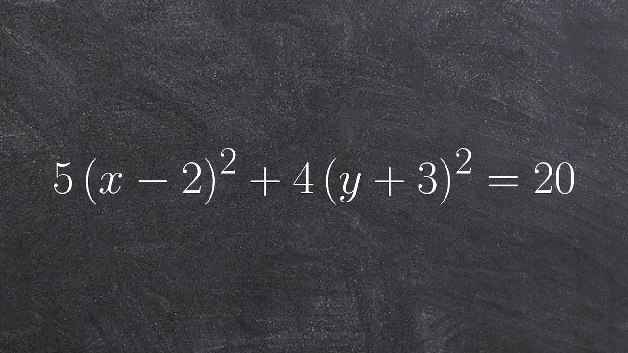 Graph an ellipse and identify it's parts