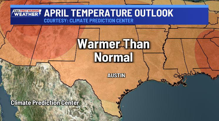 April forecast for Central Texas: Hope for rain?