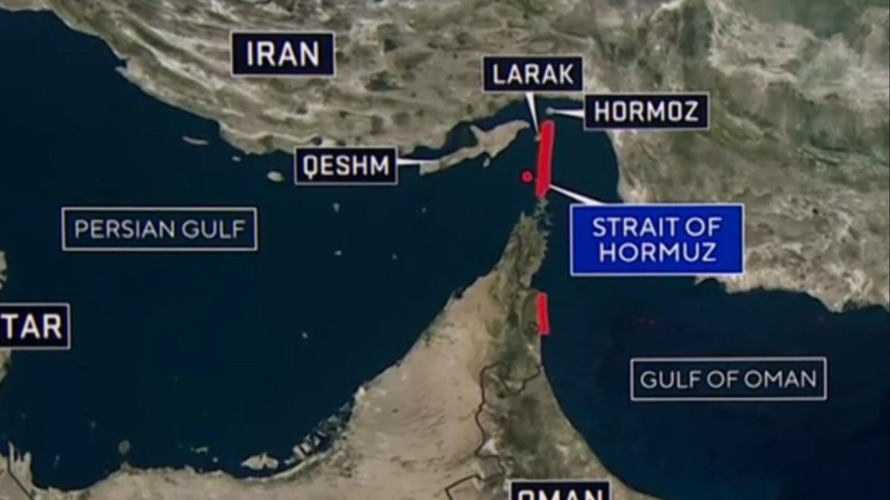 Examining possible scenarios if Trump ends war in Iran and Strait of ...