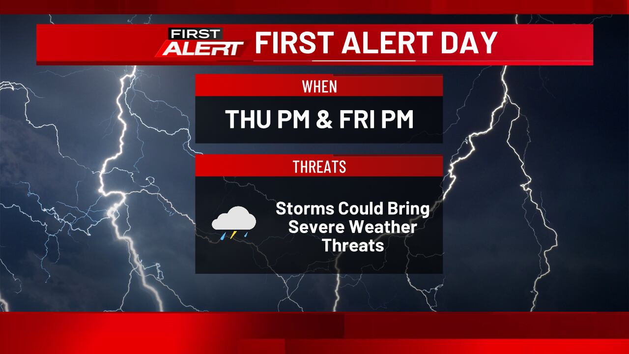First alert days issued for Thursday and Friday