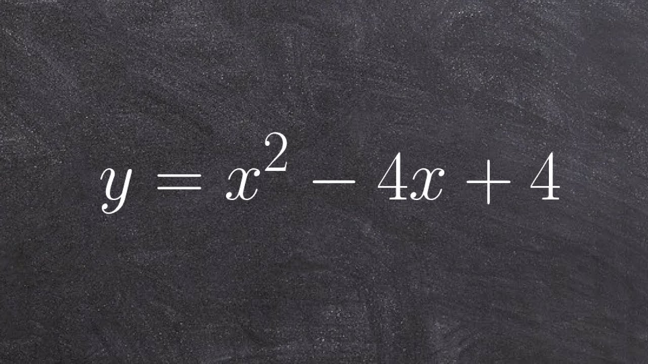 Solve by factoring when a perfect square