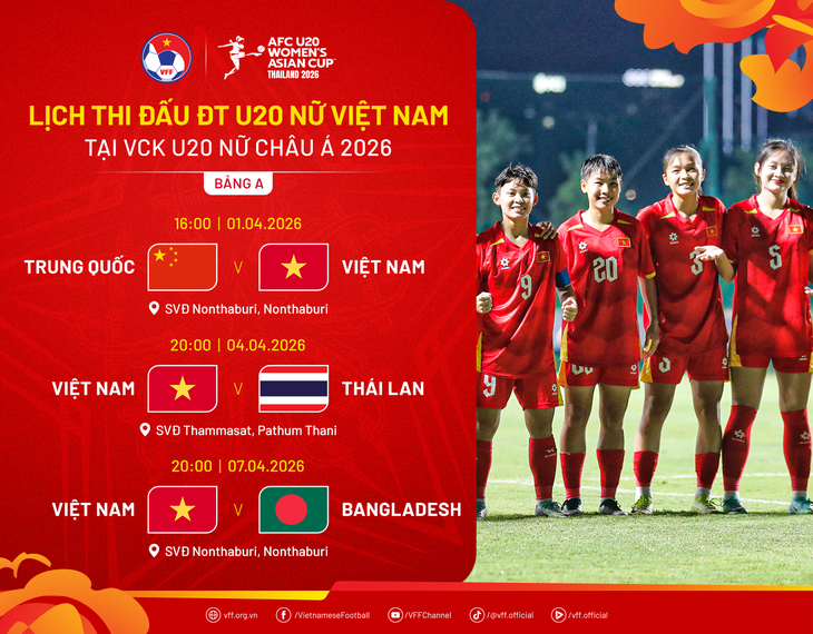 Lịch thi đấu của Việt Nam ở VCK U20 nữ châu Á 2026