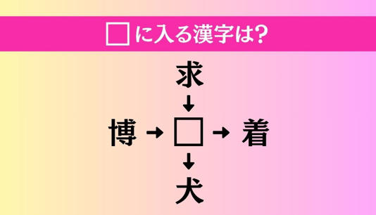 【穴埋め熟語クイズ Vol.4491】□に漢字を入れて4つの熟語を完成させてください