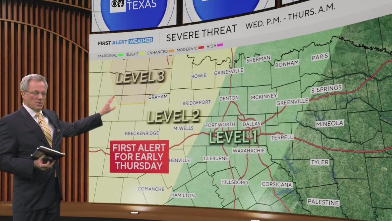 Storms return to North Texas as April brings severe weather risk