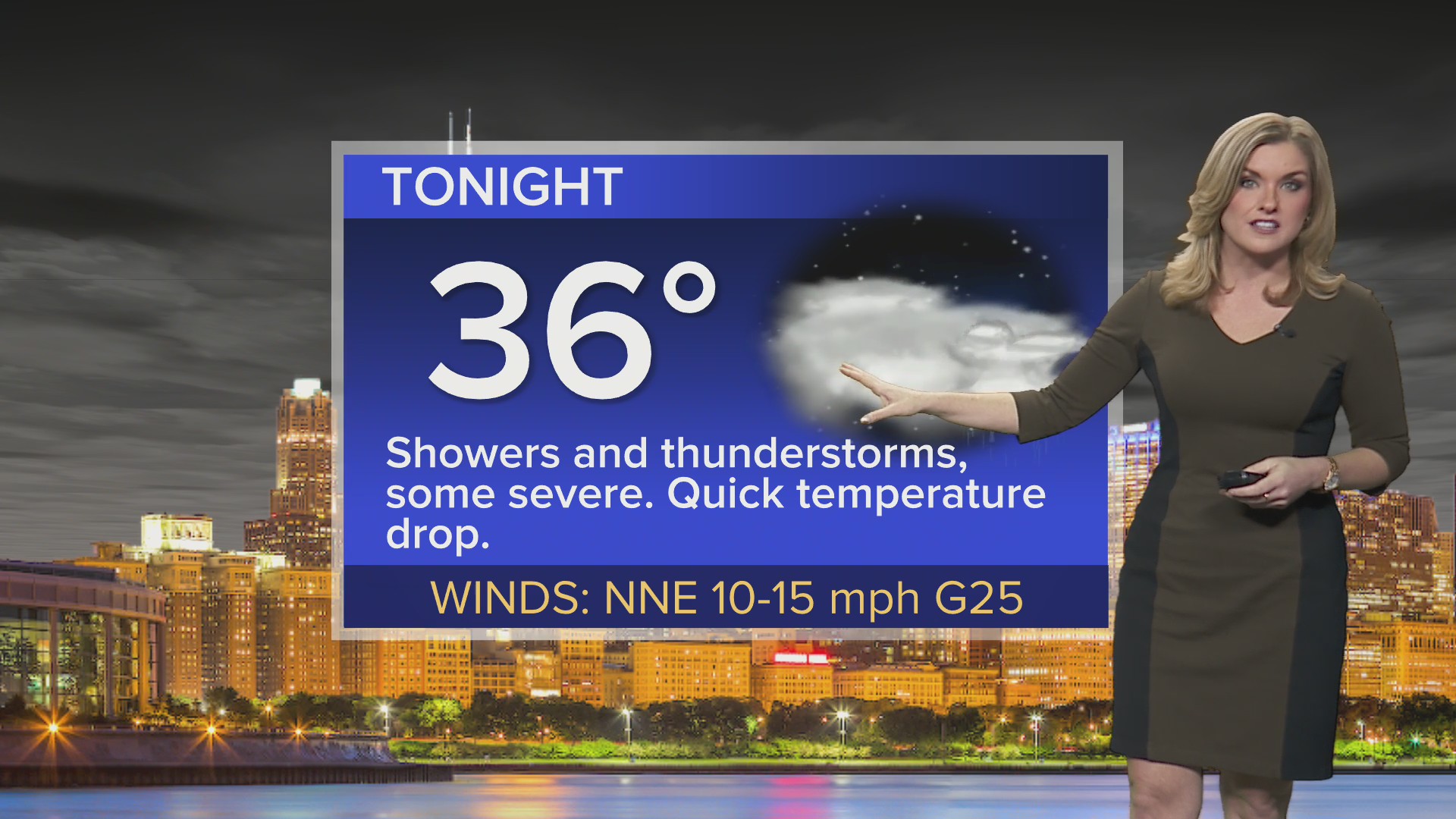 Tuesday evening forecast: Showers and thunderstorms, some severe