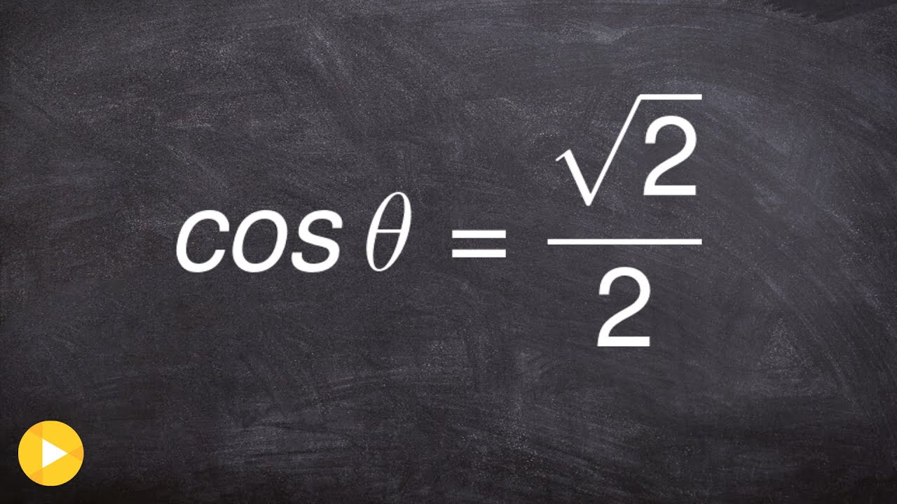 Evaluate the six trigonometric functions given cosine