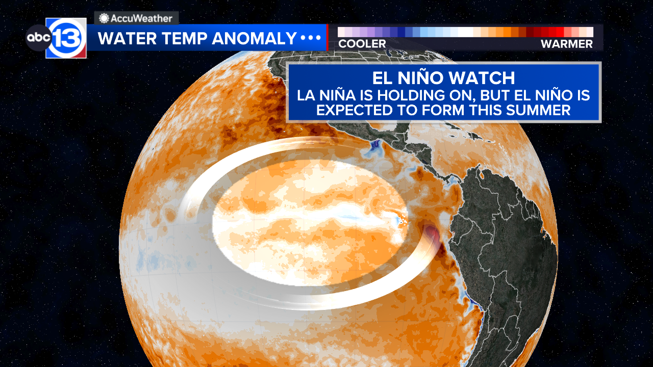 El Niño watch issued, what it could mean for Houston heading into ...