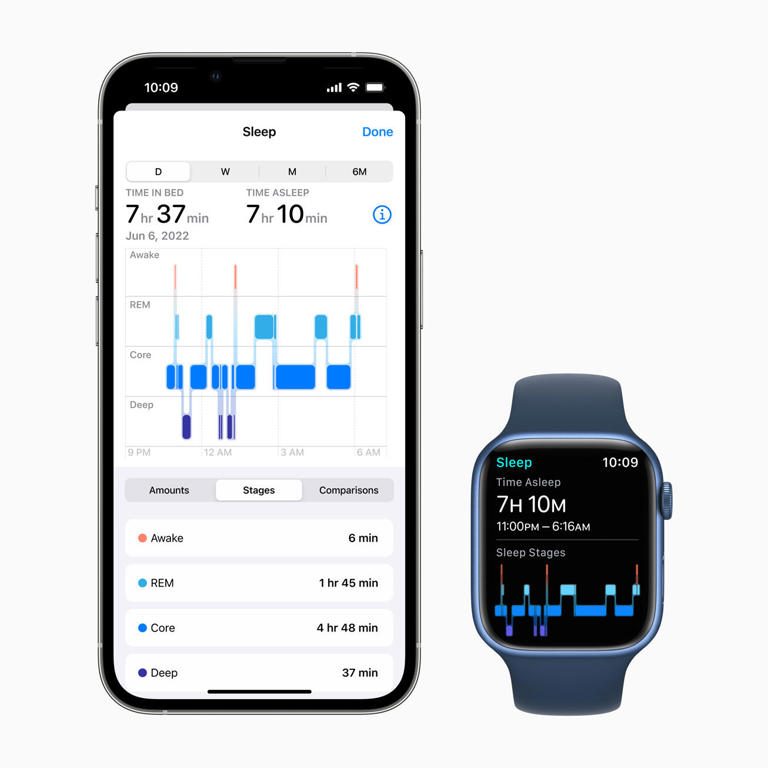 7 lesser known iPhone features that can improve your sleep