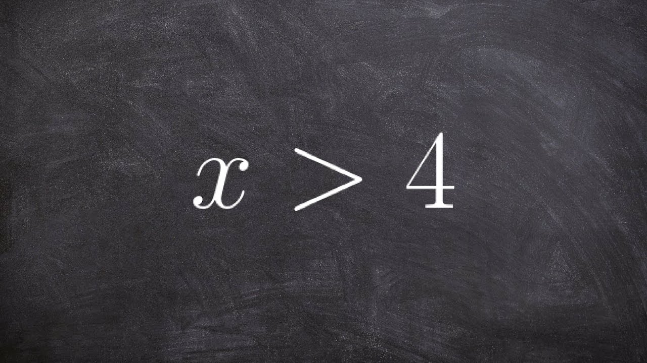 Algebra 1 - Learn how to graph the solution to an inequality