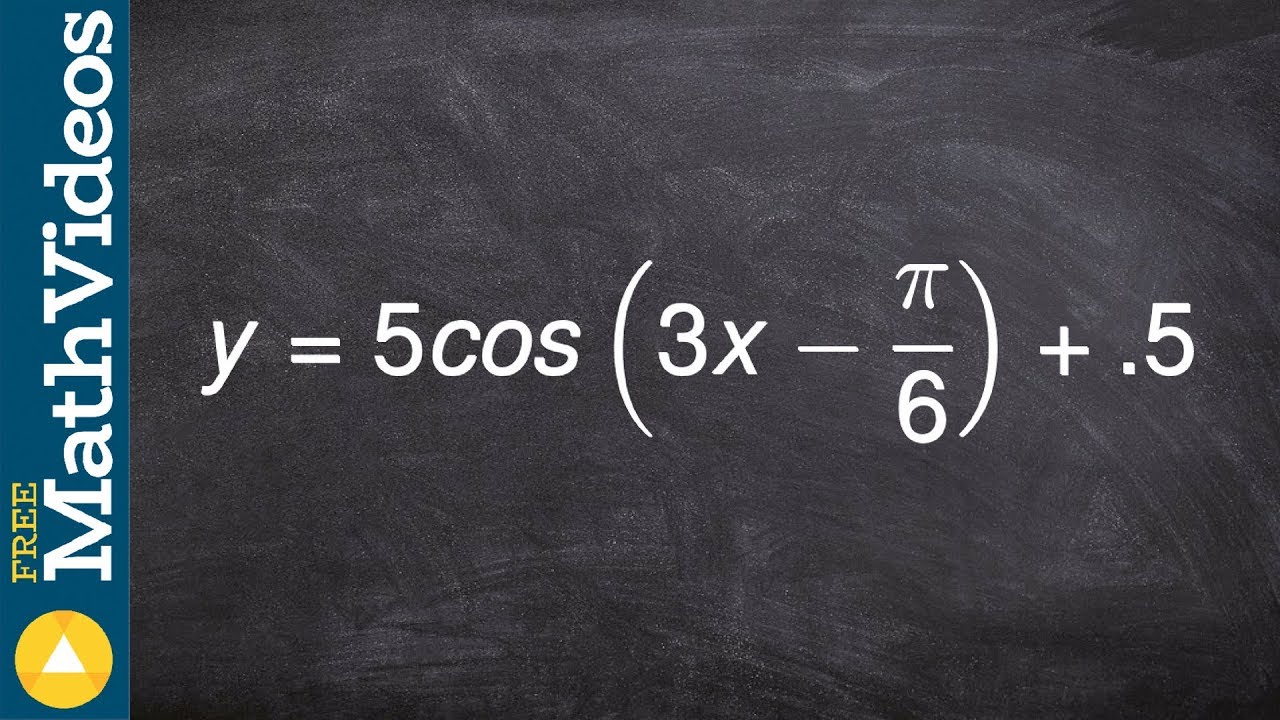 How to identify all important information for the graph of cosine from ...