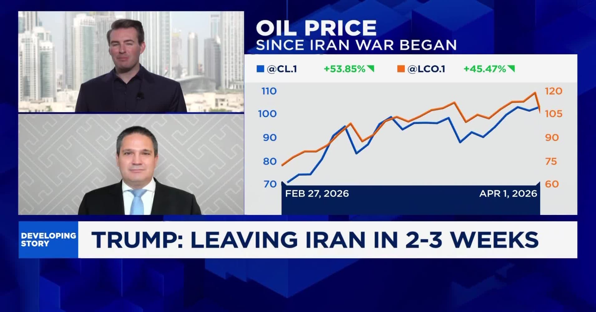 Strait of Hormuz crude impact: UBS says 10 million barrels per day lost ...