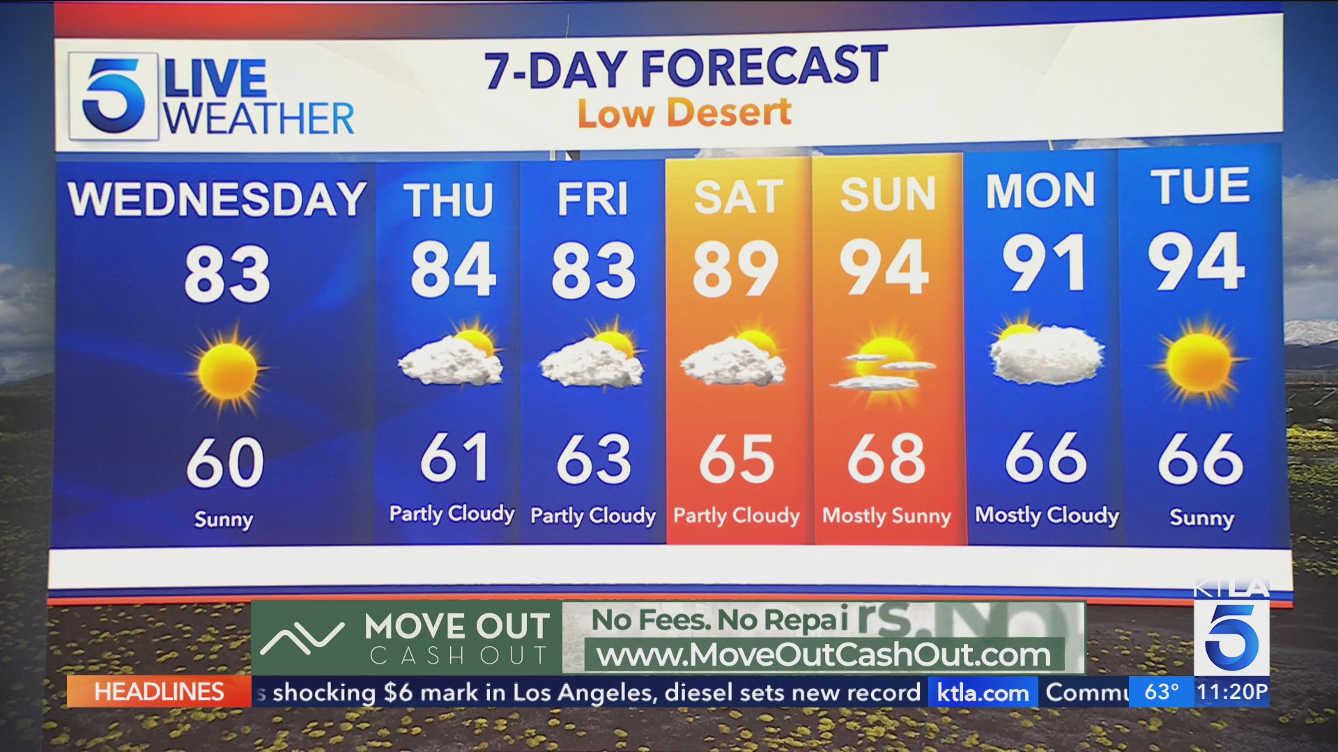 View of KTLA 5 News 11 p.m. weather forecast - March 31, 2026