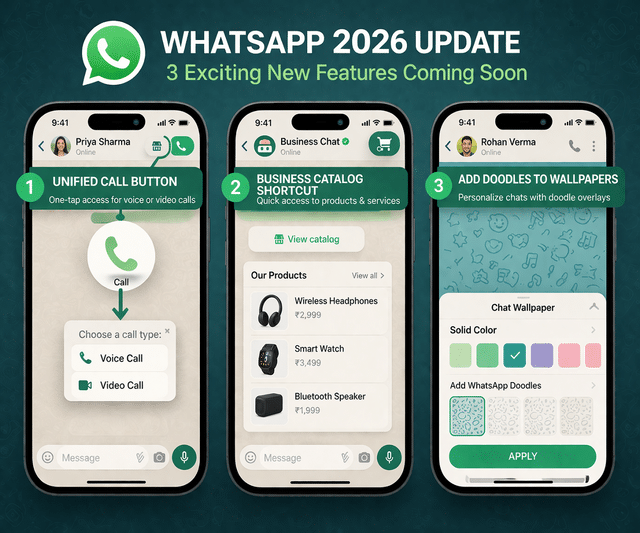 whatsapp-2026-update-unified-call-button-smart-business-tools-and