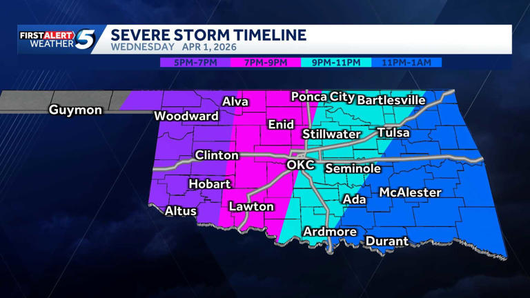 Timeline: Enhanced storm risk as tornadoes and large hail possible