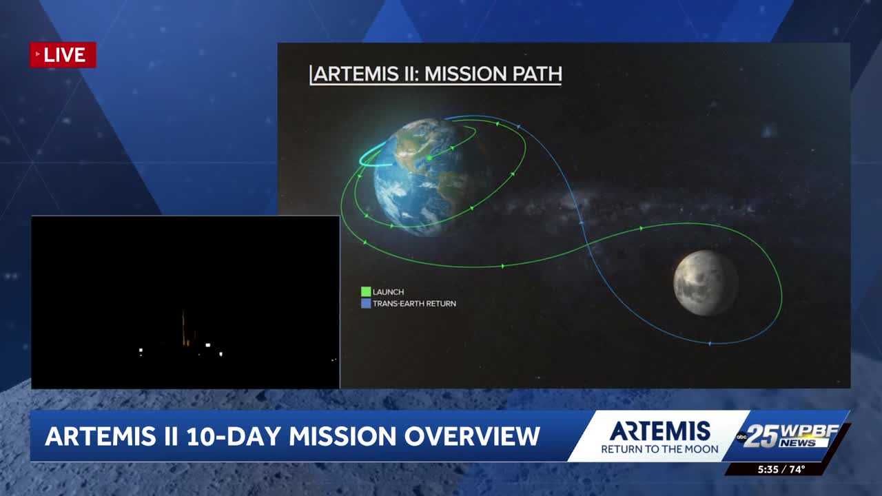 Historic mission to send astronauts around the moon for the first time ...