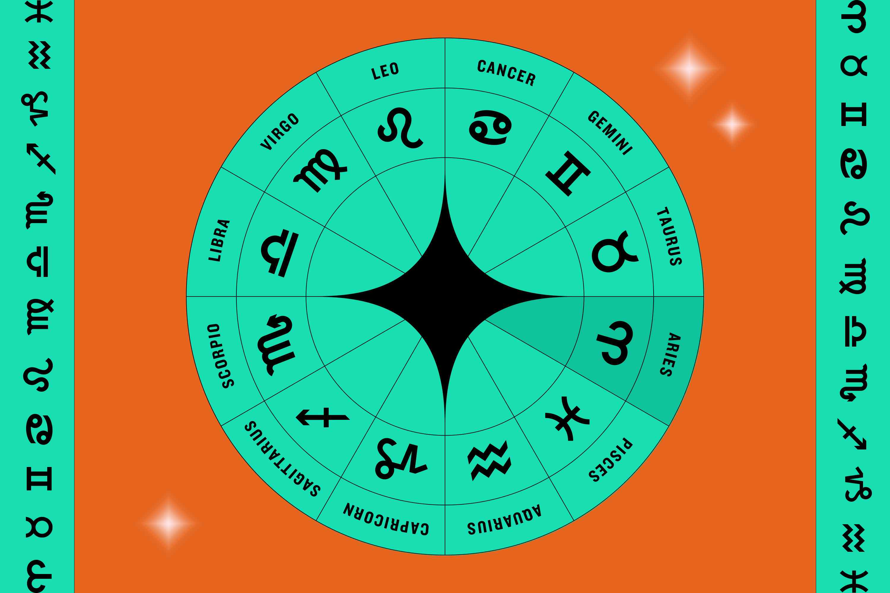 Your April horoscope dares you to take risks and 4 zodiac signs will be ...