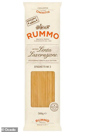 What your favourite pasta shape says about you, according to a psychologist
