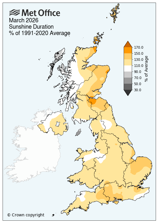 UK sees joint tenth warmest March on record, as Wales ranks joint ...